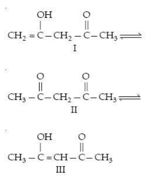 Chemical structures of Carbon and Hydrogen