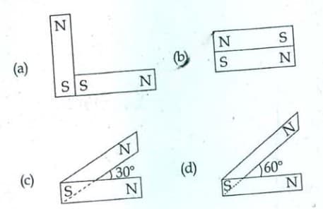 figures show the arrangement of bar magnets in different configurations