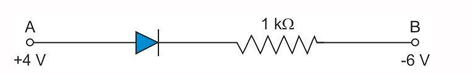 Consider the junction diode as ideal