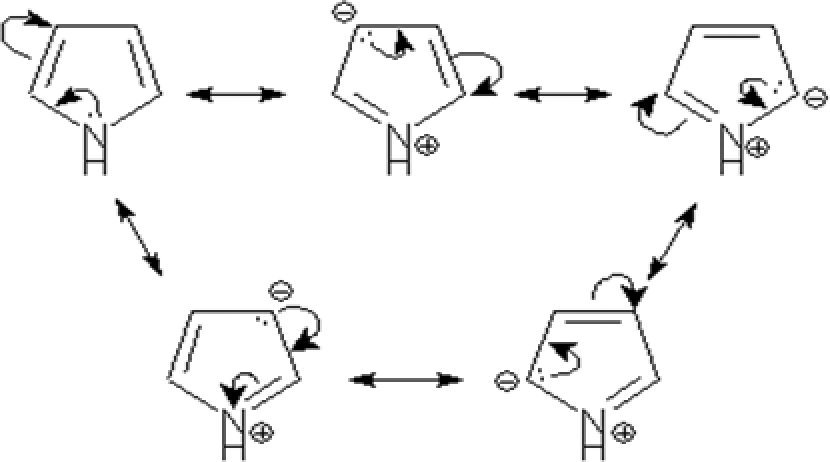 Pyrrole resonance structures
