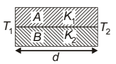 Two rods A and B of different materials are welded together as shown in figure