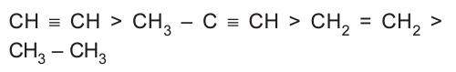 Which one is the correct order of acidity?