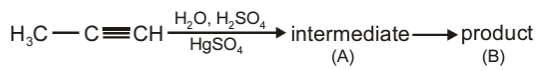 Predict the correct intermediate and product in the following reaction