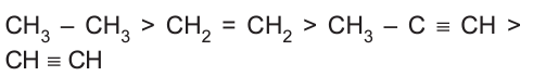 Which one is the correct order of acidity?