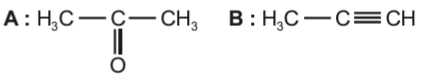 Predict the correct intermediate and product in the following reaction