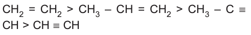 Which one is the correct order of acidity?