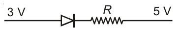 Which one of the following represents forward bias diode?
