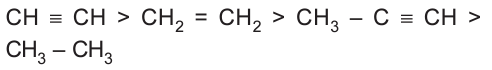 Which one is the correct order of acidity?