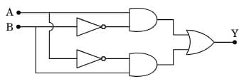 combination of the following gates the output Y
