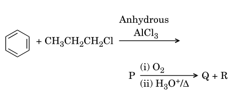 Chemical Reaction of structures