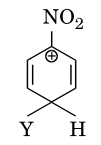 Option C