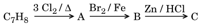 Chemical Equation