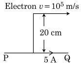 An infinitely long straight conductor