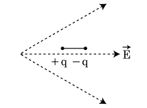 A dipole