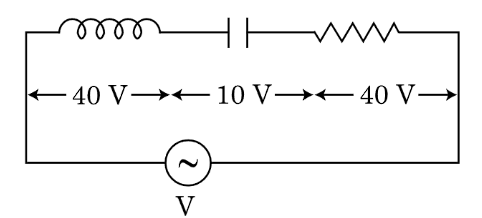 An inductor of inductance