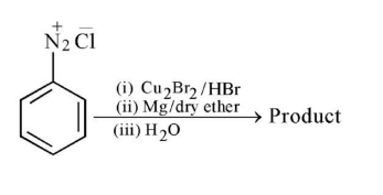 Identify the product in the following reaction:
