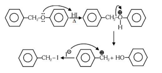 Identify the product A and B.