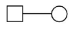 human pedigree analysis