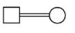 human pedigree analysis