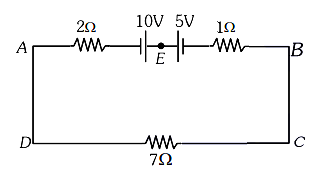 magnitude and direction of the current