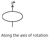 Angular acceleration is due to Torque