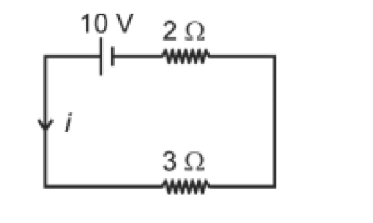 Resistance diagram