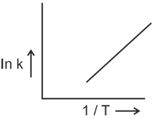 plot2
