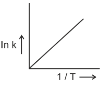 plot4