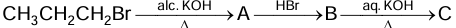 product c