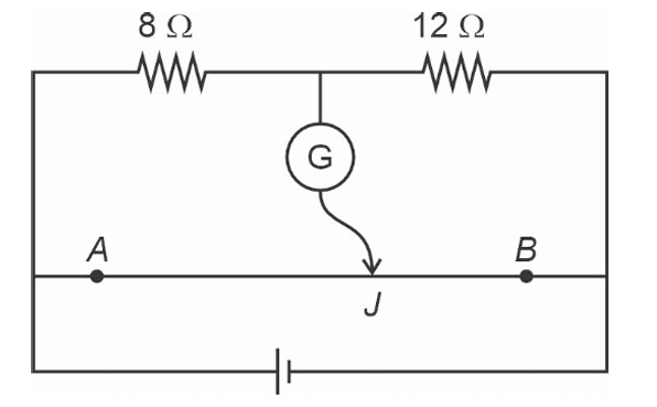 Problem Fig