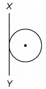 Solution Figure