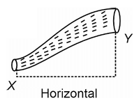 Problem Figure