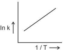 plot1
