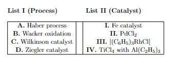 Wacker oxidation & & II. PdCl\textsubscript{2} C. Wilkinson catalys