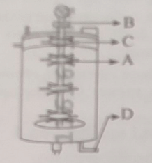 part of a bio-reactor 