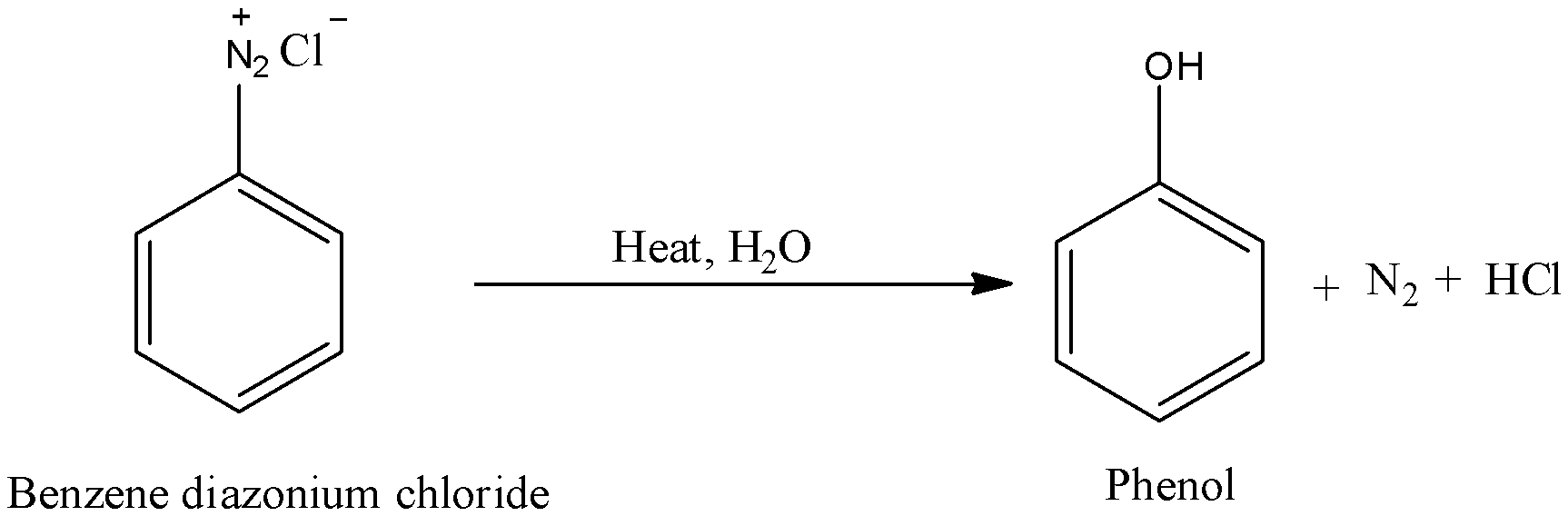The formation of phenol from benzene diazonium chloride is a -------.A. Hydrolysis reactionB. Pyrolysis reactionC. Photosynthesis reactionD. Combustion reaction