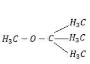 Williamsons synthesis