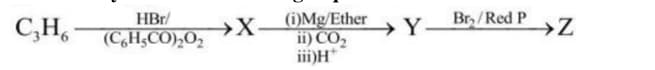nucleophilic substitution