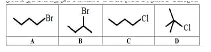 decreasing order of their reactivity towards dehydrohalogenation