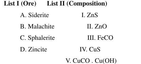 Siderite