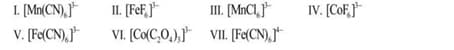 inner orbital paramagnetic complexes