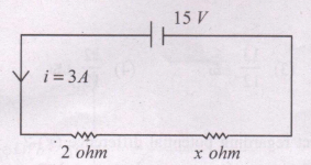 By using Kirchoff loop law find the value of x in given circuit.