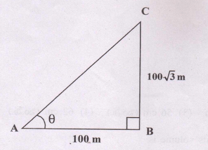From the figure, θ=
