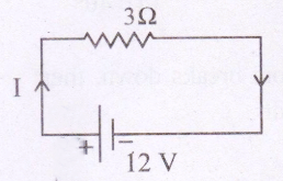 Which of the following is the equation for given circuit as per Kirchoff's loop law