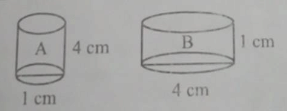 Which vessel shown in the below figure can hold more water?