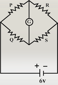 Wheatstone's network