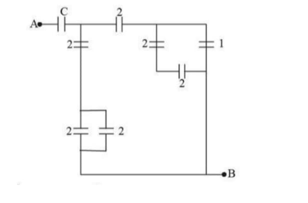 effective capacitance