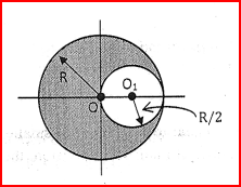 uniform sphere of radius R and mass M