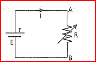  EMF E volt and internal resistance 