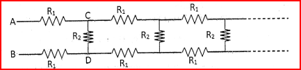 A network of resistors of resistance R1, and R2
